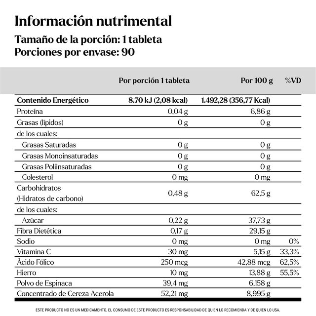Tabla nutritional y componentes del Tri-Iron Folic de Nutrilite